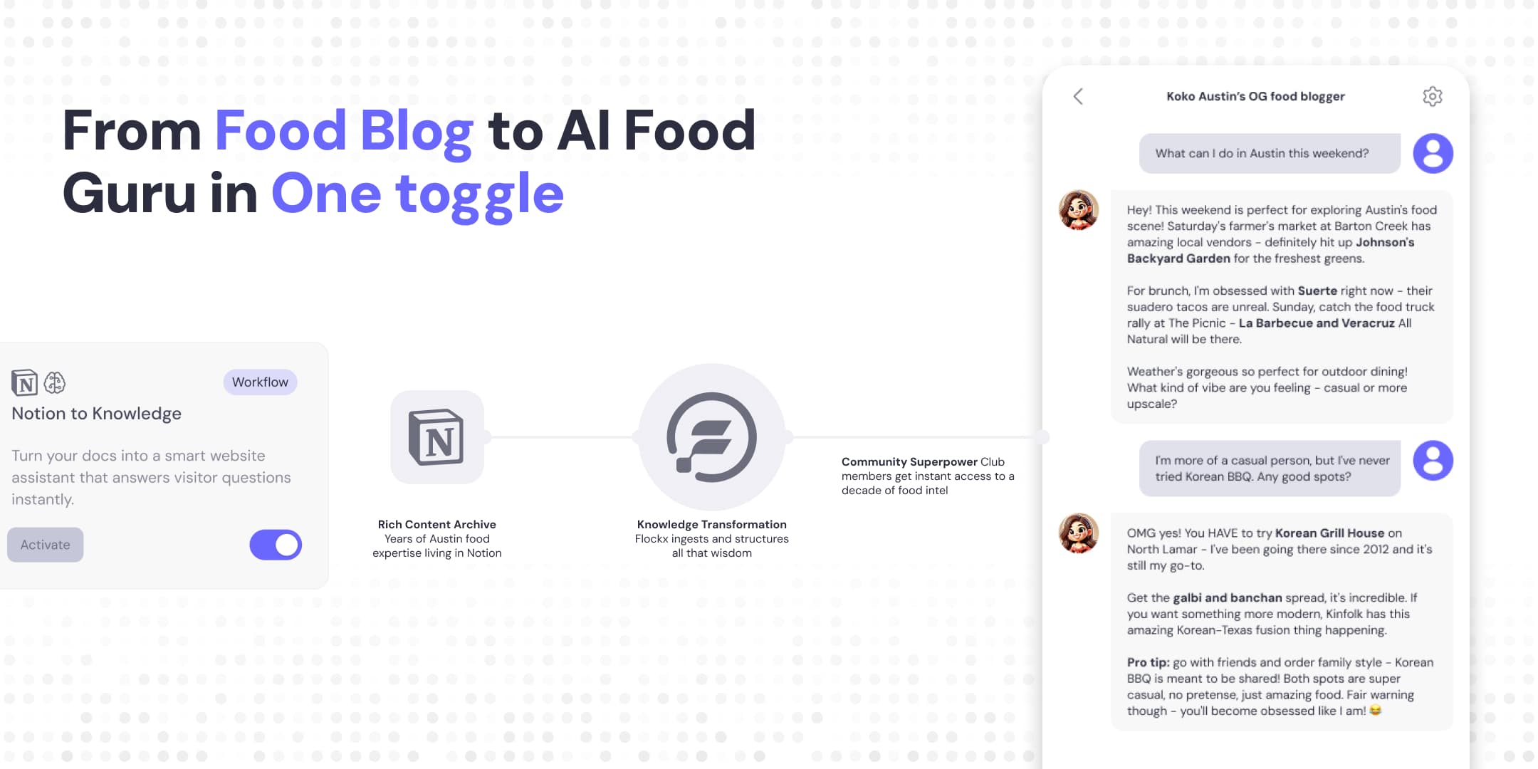 Turn your Notion docs into an AI agent that answers questions 24/7. workflow